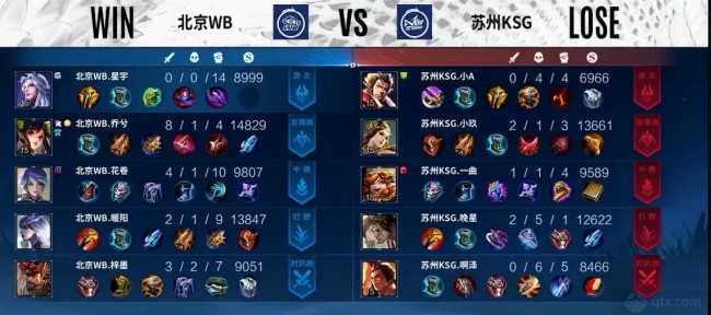 容不断提高 容不断提高